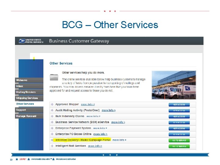BCG – Other Services 23 INFORMED DELIVERY® PROGRAM OVERVIEW 
