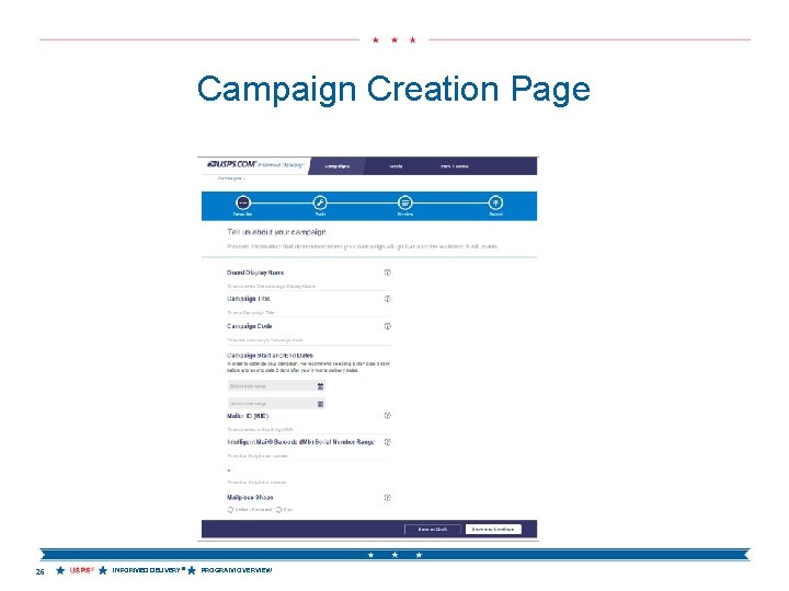 Campaign Creation Page 26 INFORMED DELIVERY® PROGRAM OVERVIEW 