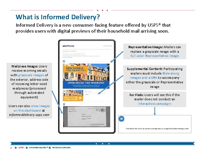 What is Informed Delivery? Informed Delivery is a new consumer-facing feature offered by USPS®