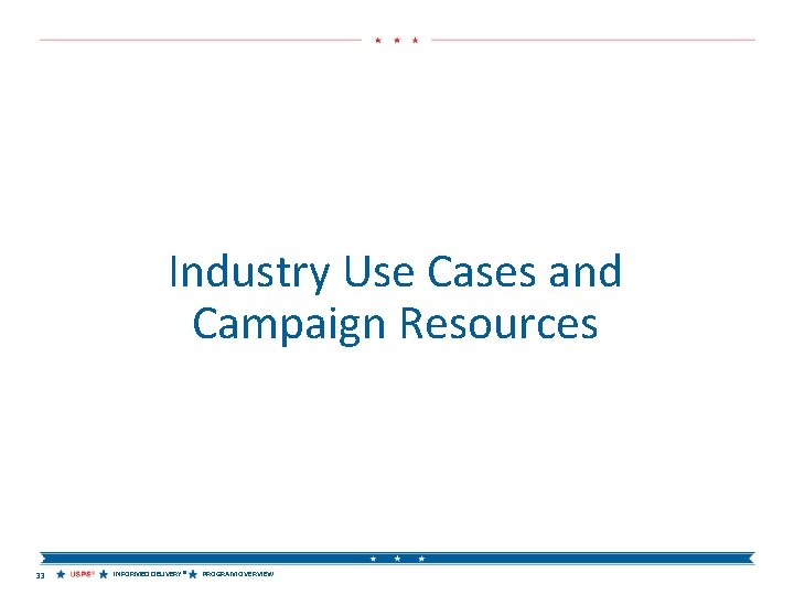 Industry Use Cases and Campaign Resources 33 INFORMED DELIVERY® PROGRAM OVERVIEW 