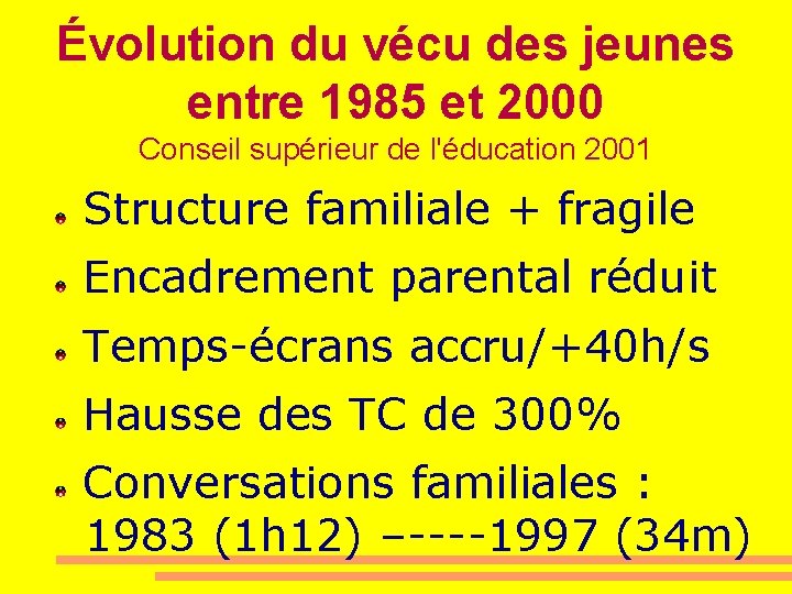 Évolution du vécu des jeunes entre 1985 et 2000 Conseil supérieur de l'éducation 2001