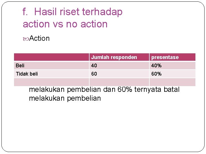 f. Hasil riset terhadap action vs no action Action Jumlah responden presentase Beli 40