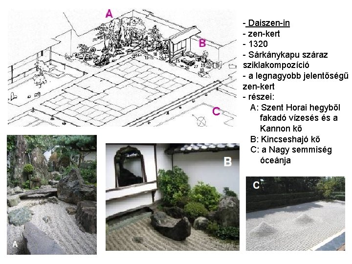 C - Daiszen-in - zen-kert - 1320 - Sárkánykapu száraz sziklakompozíció - a legnagyobb