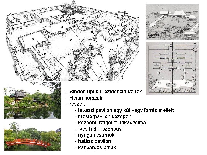 - Sinden típusú rezidencia-kertek - Heian korszak - részei: - tavaszi pavilon egy kút