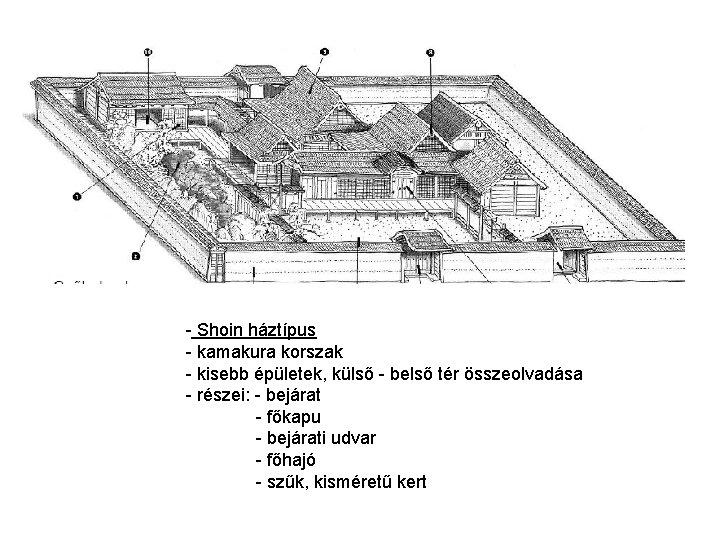 - Shoin háztípus - kamakura korszak - kisebb épületek, külső - belső tér összeolvadása