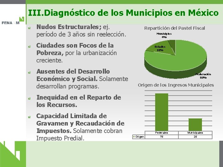 III. Diagnóstico de los Municipios en México Nudos Estructurales; ej. período de 3 años