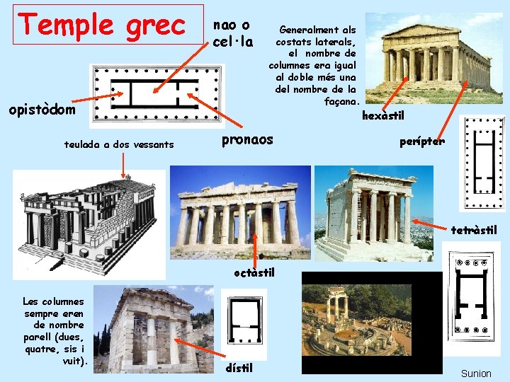 Temple grec nao o cel·la opistòdom teulada a dos vessants Generalment als costats laterals,