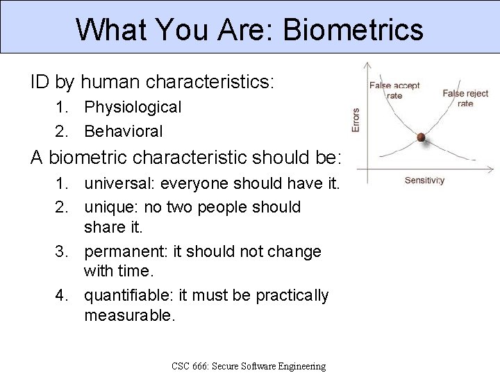 What You Are: Biometrics ID by human characteristics: 1. Physiological 2. Behavioral A biometric