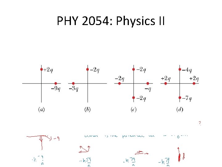 PHY 2054: Physics II 