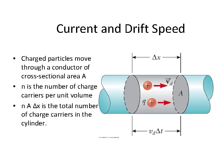 Current and Drift Speed • Charged particles move through a conductor of cross-sectional area