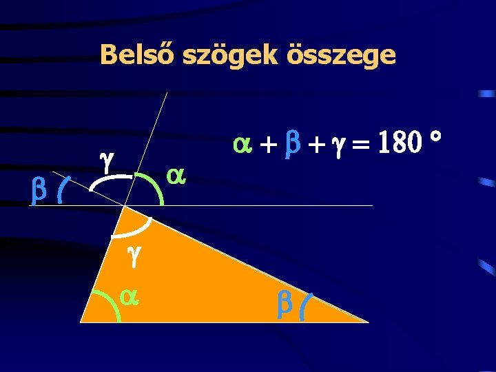 Belső szögek összege b g a a + b + g = 180 °