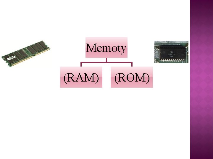 Memoty (RAM) (ROM) 