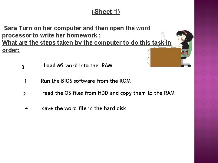 (Sheet 1) Sara Turn on her computer and then open the word processor to