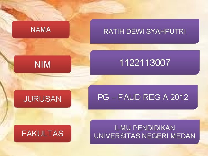 NAMA RATIH DEWI SYAHPUTRI NIM 1122113007 JURUSAN PG – PAUD REG A 2012 FAKULTAS