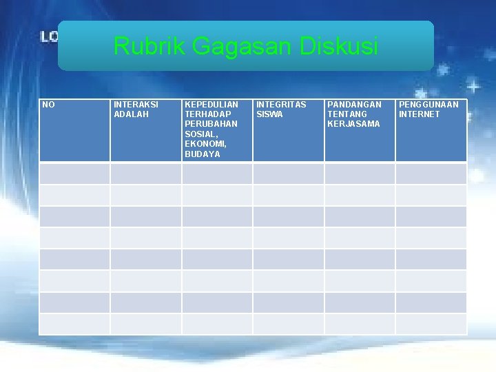Rubrik Gagasan Diskusi NO INTERAKSI ADALAH KEPEDULIAN TERHADAP PERUBAHAN SOSIAL, EKONOMI, BUDAYA INTEGRITAS SISWA