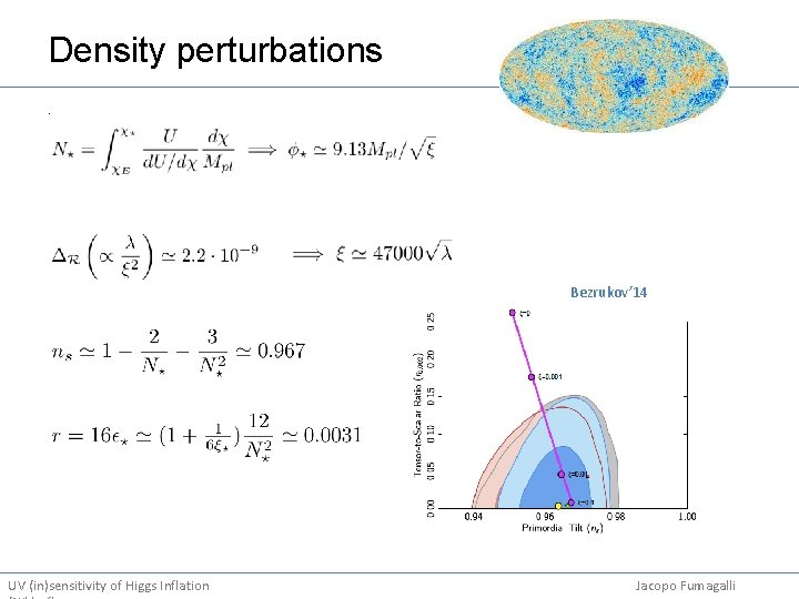 Density perturbations. Bezrukov’ 14 UV (in)sensitivity of Higgs Inflation Jacopo Fumagalli 