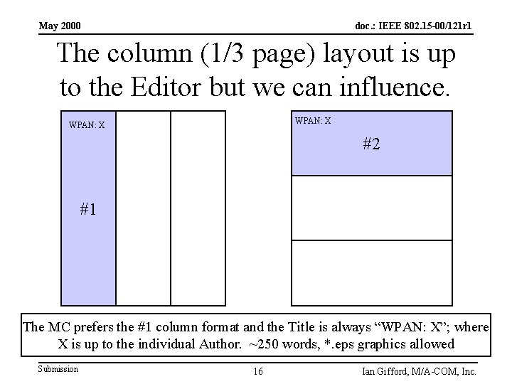 May 2000 doc. : IEEE 802. 15 -00/121 r 1 The column (1/3 page)