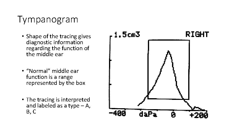 Tympanogram • Shape of the tracing gives diagnostic information regarding the function of the Tympanogram • Shape of the tracing gives diagnostic information regarding the function of the