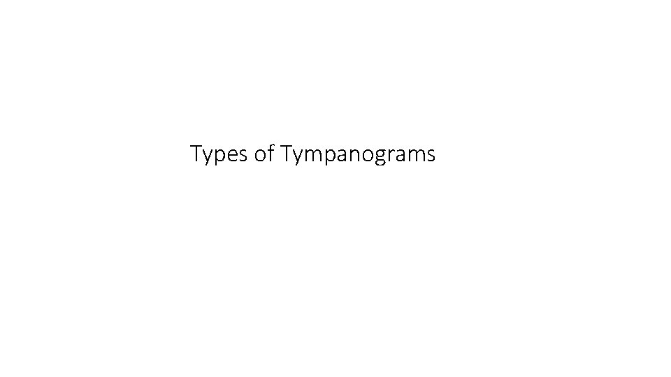 Types of Tympanograms Types of Tympanograms
