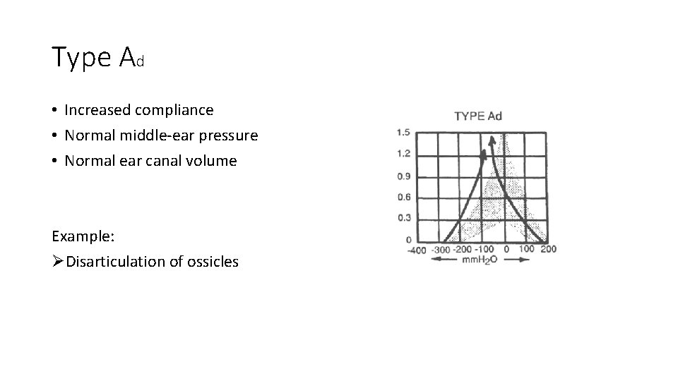 Type Ad • Increased compliance • Normal middle-ear pressure • Normal ear canal volume Type Ad • Increased compliance • Normal middle-ear pressure • Normal ear canal volume