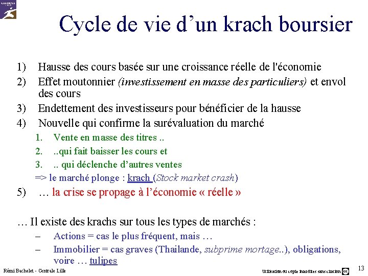 Cycle de vie d’un krach boursier 1) 2) 3) 4) Hausse des cours basée