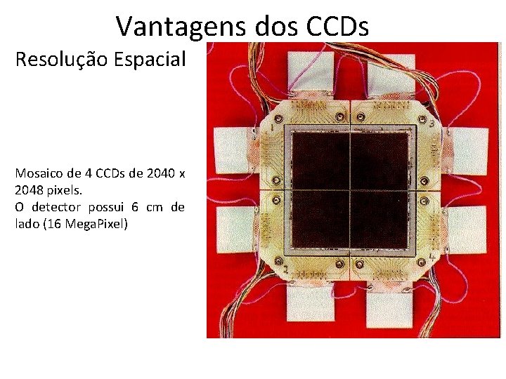 Vantagens dos CCDs Resolução Espacial Mosaico de 4 CCDs de 2040 x 2048 pixels.
