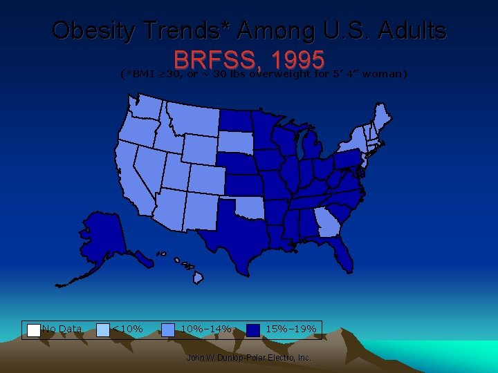 Obesity Trends* Among U. S. Adults BRFSS, 1995 (*BMI ≥ 30, or ~ 30