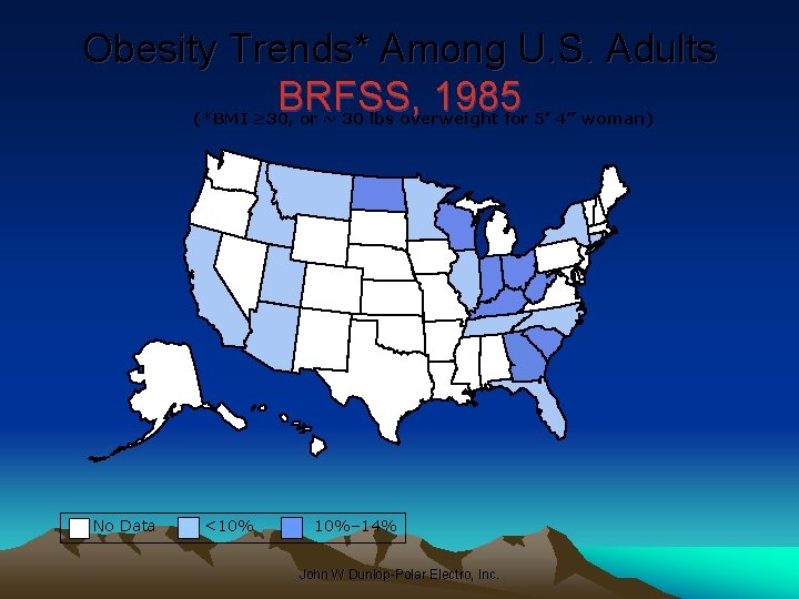 Obesity Trends* Among U. S. Adults BRFSS, 1985 (*BMI ≥ 30, or ~ 30