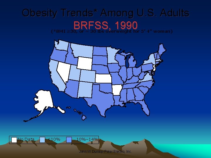 Obesity Trends* Among U. S. Adults BRFSS, 1990 (*BMI ≥ 30, or ~ 30