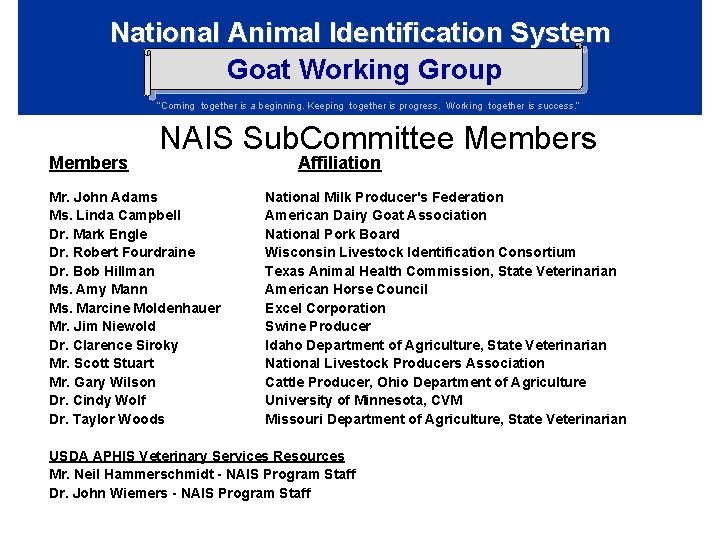 National Animal Identification System Goat Working Group “Coming together is a beginning. Keeping together National Animal Identification System Goat Working Group “Coming together is a beginning. Keeping together