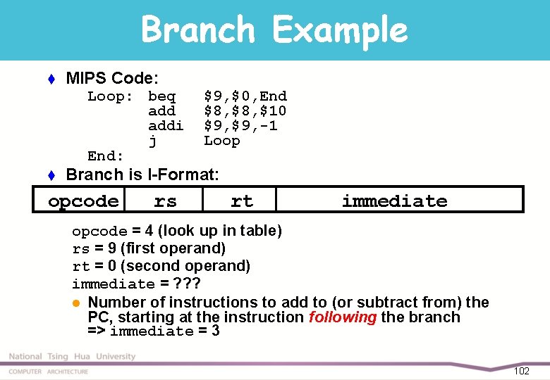 Branch Example t MIPS Code: Loop: beq addi j End: t $9, $0, End