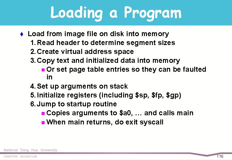 Loading a Program t Load from image file on disk into memory 1. Read