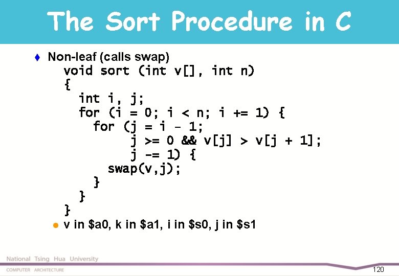 The Sort Procedure in C t Non-leaf (calls swap) void sort (int v[], int