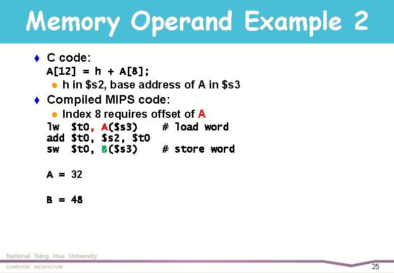 Memory Operand Example 2 t C code: A[12] = h + A[8]; l t