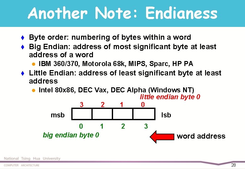 Another Note: Endianess t t Byte order: numbering of bytes within a word Big