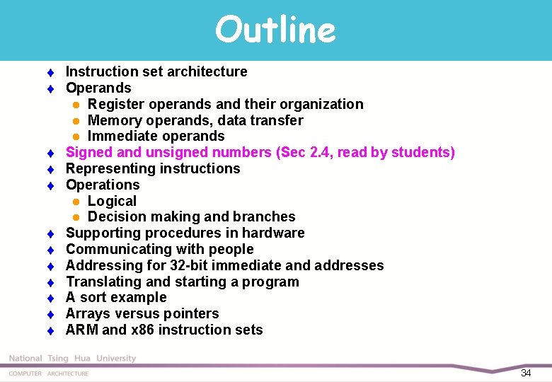 Outline t t t Instruction set architecture Operands l Register operands and their organization