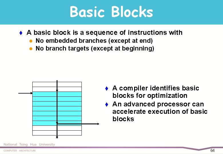 Basic Blocks t A basic block is a sequence of instructions with l l