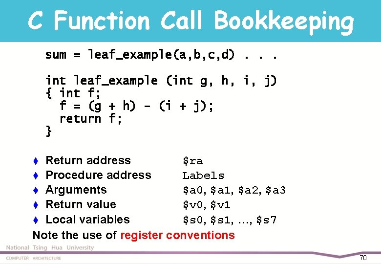 C Function Call Bookkeeping sum = leaf_example(a, b, c, d). . . int leaf_example