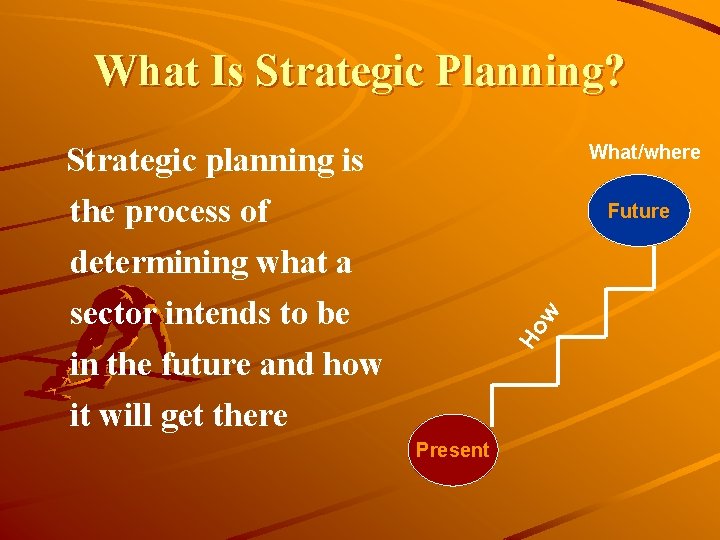 What Is Strategic Planning? Strategic planning is the process of determining what a sector