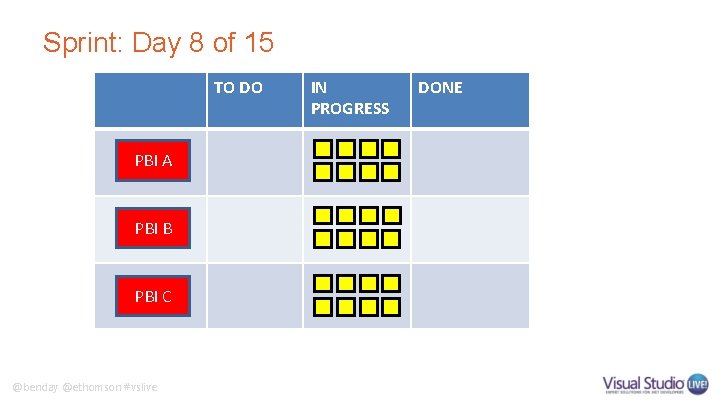 Sprint: Day 8 of 15 TO DO PBI A PBI B PBI C @benday