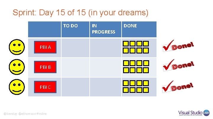 Sprint: Day 15 of 15 (in your dreams) TO DO PBI A PBI B