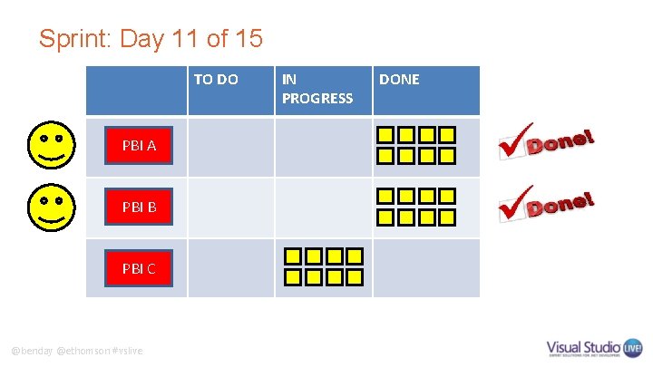 Sprint: Day 11 of 15 TO DO PBI A PBI B PBI C @benday