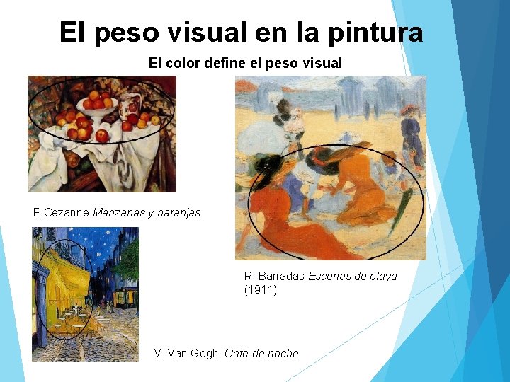 El peso visual en la pintura El color define el peso visual P. Cezanne-Manzanas