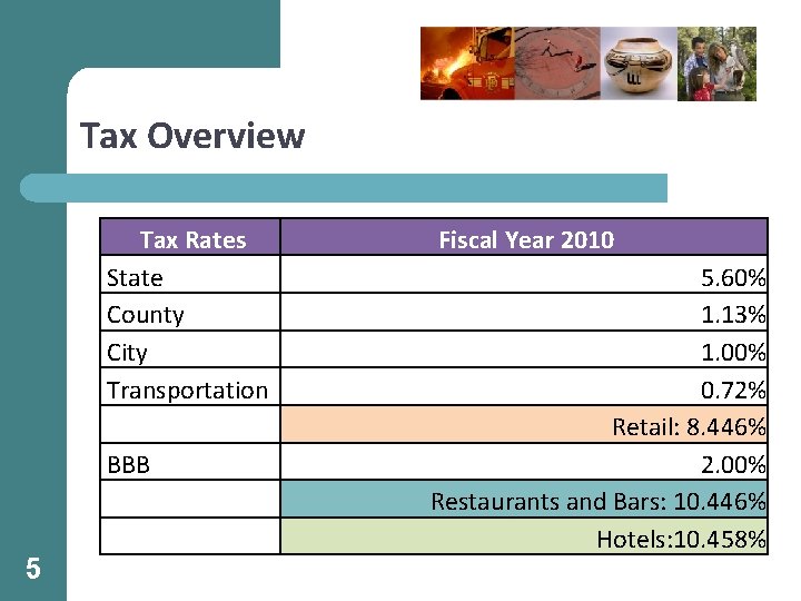 Tax Overview Tax Rates State County City Transportation BBB 5 Fiscal Year 2010 5.