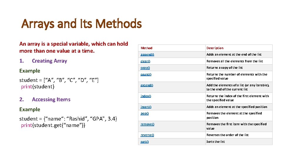 Arrays and Its Methods An array is a special variable, which can hold more