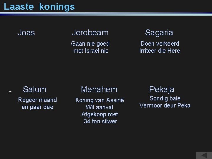 Laaste konings Joas Salum Regeer maand en paar dae Jerobeam Sagaria Gaan nie goed