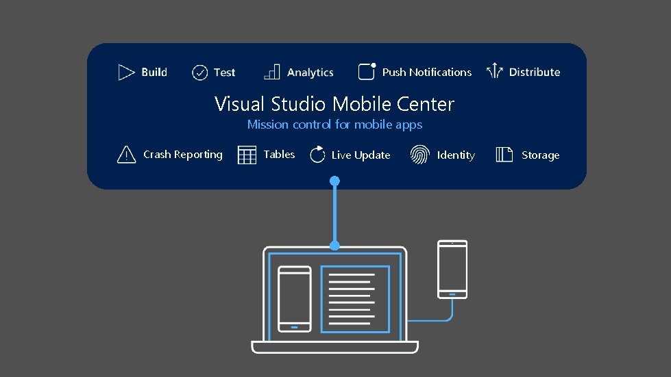 Push Notifications Visual Studio Mobile Center Mission control for mobile apps Crash Reporting Tables