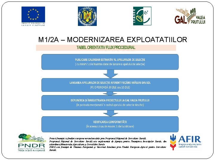 M 1/2 A – MODERNIZAREA EXPLOATATIILOR AGRICOLE Proiect finanțat cu fonduri europene nerambursabile prin