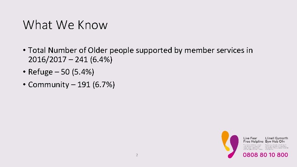 What We Know • Total Number of Older people supported by member services in