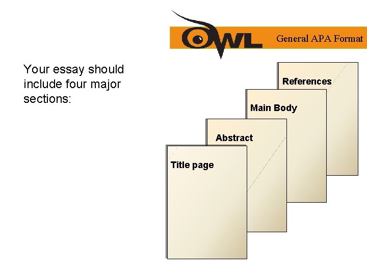 General APA Format Your essay should include four major sections: References Main Body Abstract